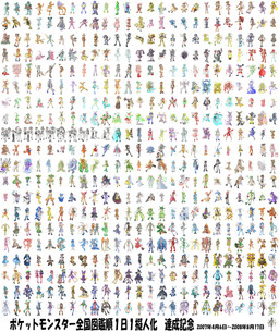 e621 post 82350